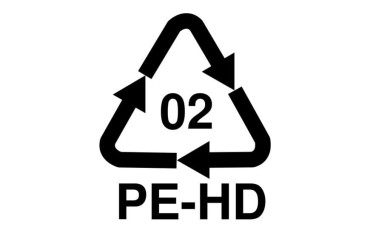 Recyklačné značky sáčkov